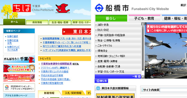 船橋市投票率 千葉県ワースト7位の29.32％